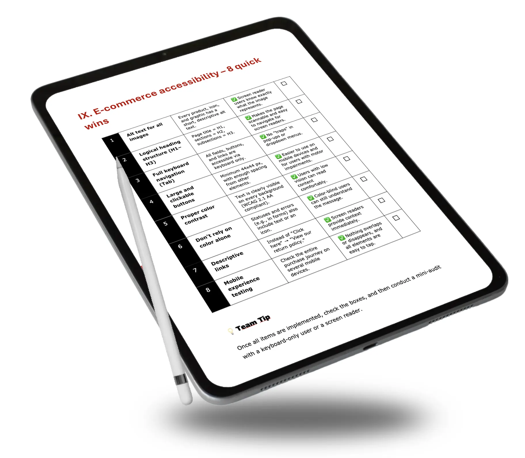 Tablet with a list of questions